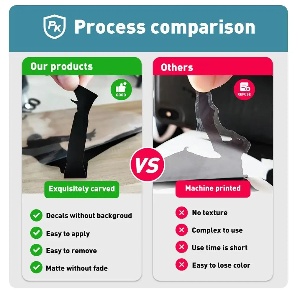 Letter Bible Verse Wall Stickers