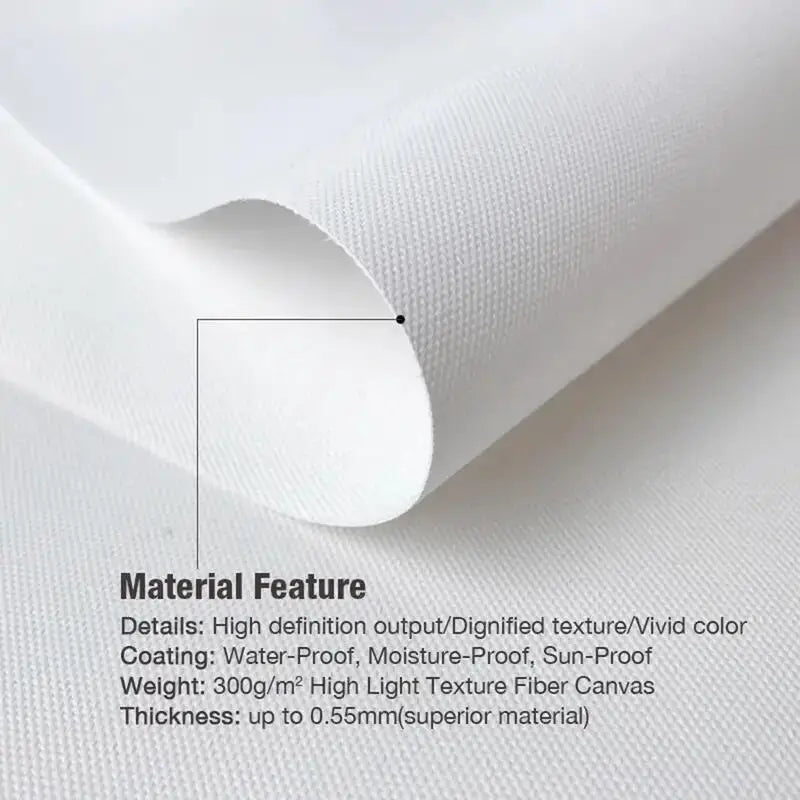 Bible Verses Wall Art