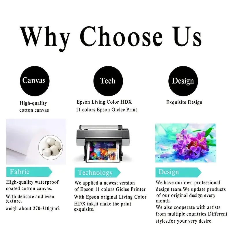 Your Talent Is Gods Gift Wall Art